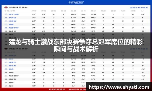 猛龙与骑士激战东部决赛争夺总冠军席位的精彩瞬间与战术解析